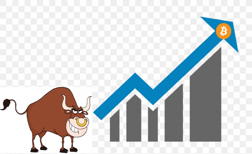 Chart Economic Growth, PNG, 2400x1471px, Chart, Brand, Business, Carnivoran, Cartoon Download Free