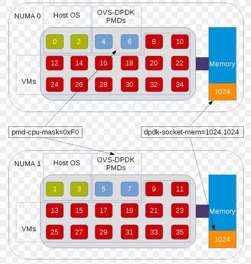 Text Stock Photography Calculator, PNG, 912x960px, Text, Area, Black, Brand, Calculator Download Free