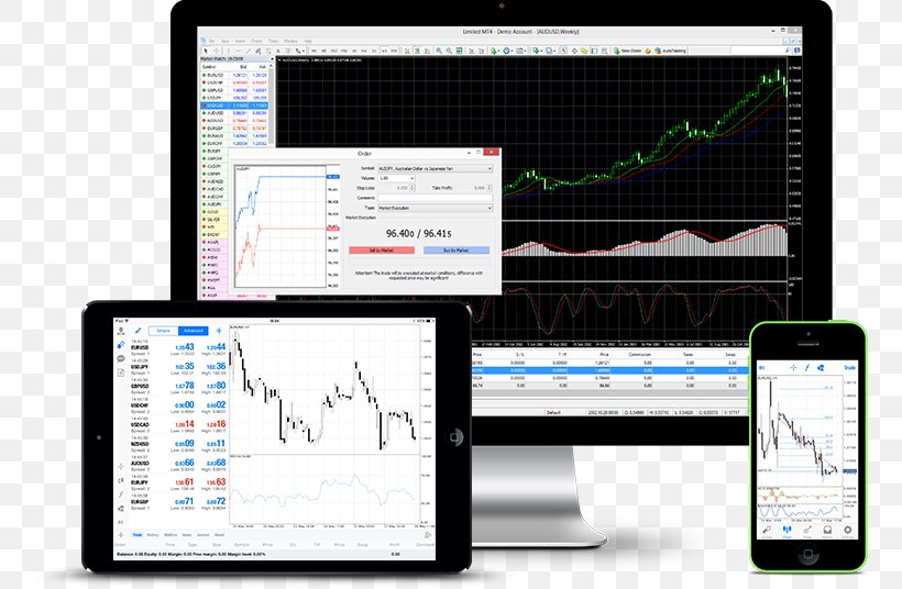MetaTrader 4 Foreign Exchange Market Electronic Trading Platform Binary Option, PNG, 759x536px, Metatrader 4, Automated Trading System, Binary Option, Commodity, Communication Download Free