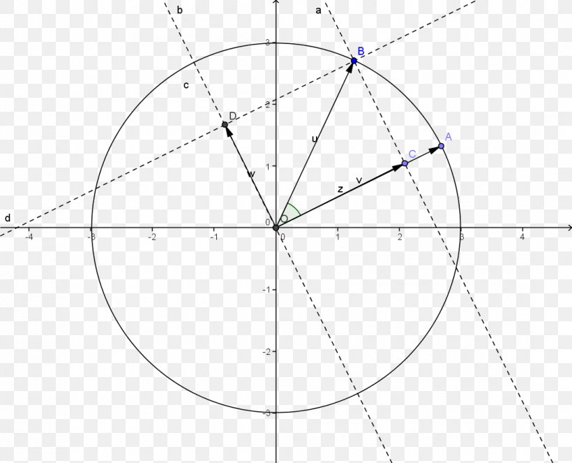 Circle Line Triangle Point, PNG, 1095x886px, Triangle, Area, Diagram, Parallel, Parallelm Download Free