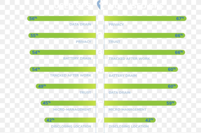 Brand Line Angle, PNG, 720x542px, Brand, Area, Green, Text Download Free