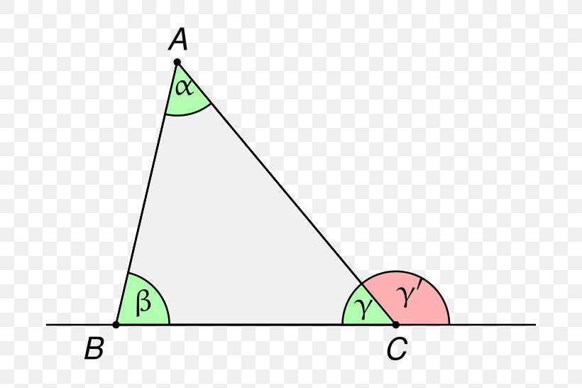 Triangle Euclid's Elements Exterior Angle Theorem Internal Angle, PNG, 800x546px, Triangle, Angle Exterior, Area, Circumscribed Circle, Cone Download Free