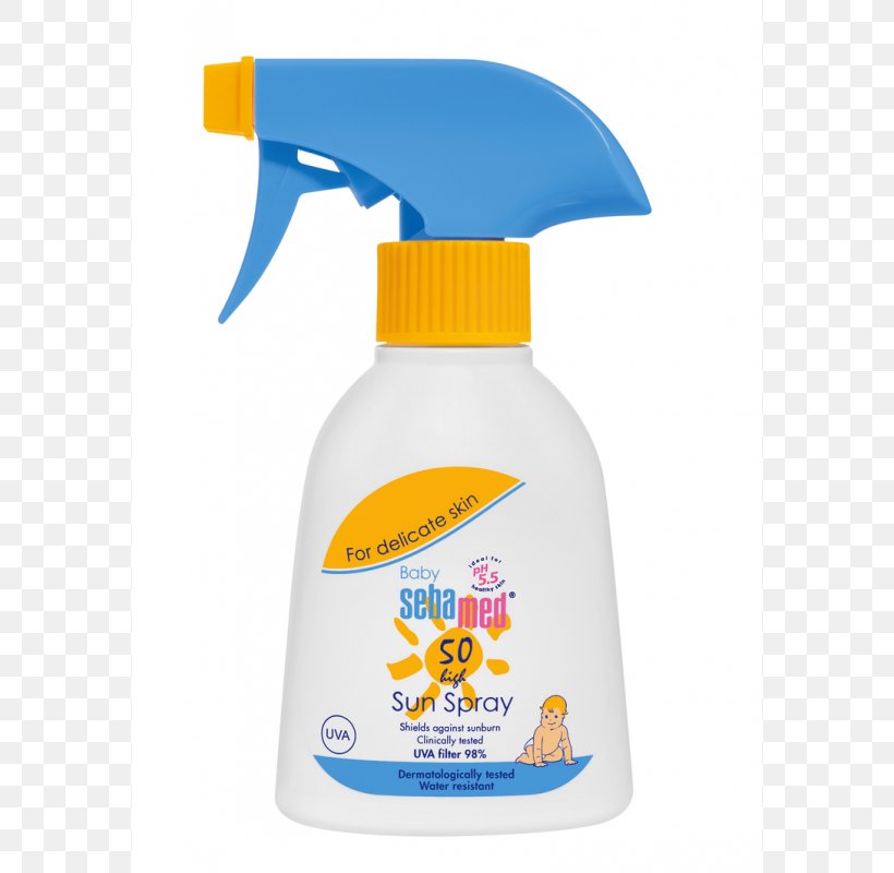 Sunscreen Sebamed Aerosol Spray After Sun Factor De Protección Solar, PNG, 800x800px, Sunscreen, Aerosol Spray, Bottle, Burn, Child Download Free