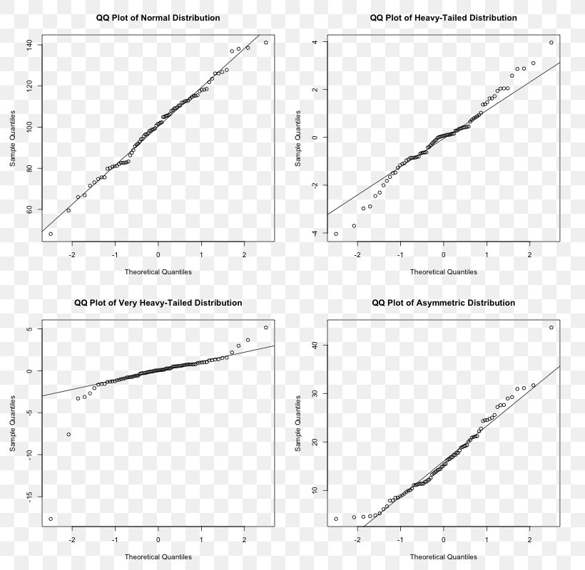 Line Angle Document White, PNG, 800x800px, Document, Area, Black And White, Diagram, Paper Download Free