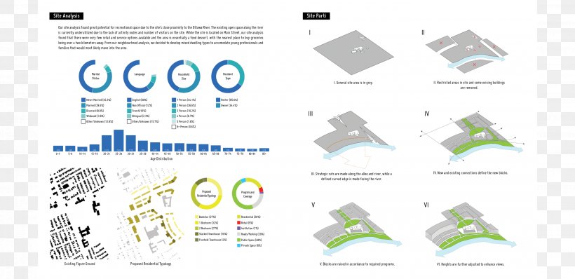 Paper Line Technology, PNG, 2880x1400px, Paper, Area, Brand, Diagram, Material Download Free