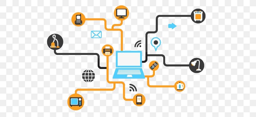 Internet Of Things Electronic Business 5G E-commerce, PNG, 689x375px, Internet Of Things, Area, Brand, Communication, Company Download Free