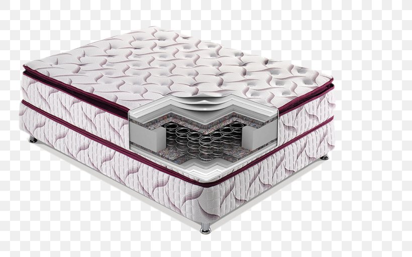 Mattress Bed Frame Spring Furniture, PNG, 750x512px, Mattress, Apartment, Bed, Bed Frame, Box Download Free