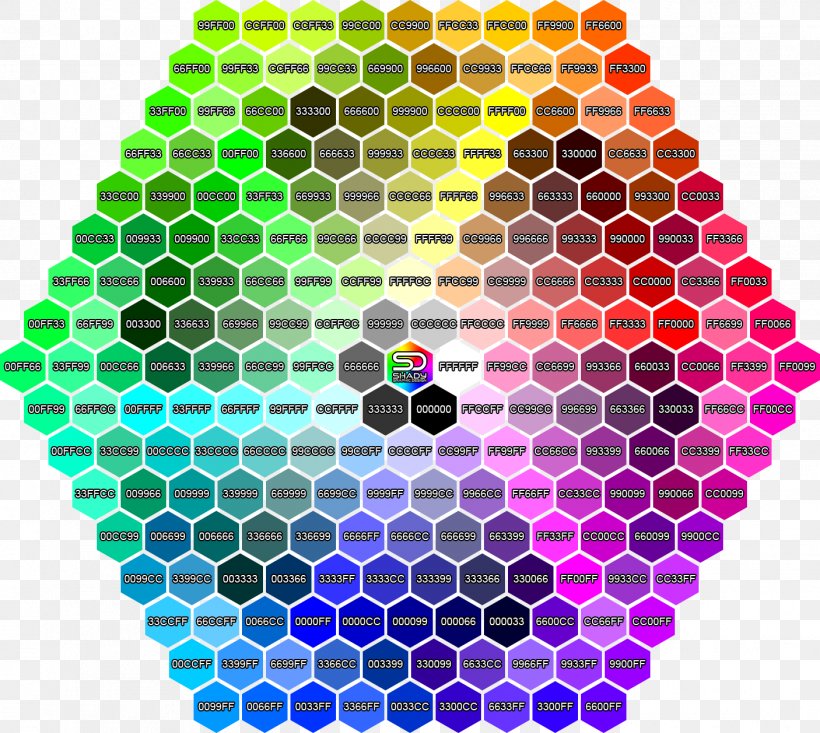 Web Colors Color Chart Color Term, PNG, 1406x1257px, Web Colors, Area, Art, Blue, Color Download Free