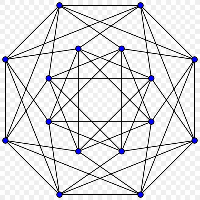Complete Graph Graph Theory Shrikhande Graph Vertex, PNG, 1024x1024px, Complete Graph, Area, Bipartite Graph, Complete Bipartite Graph, Cycle Graph Download Free