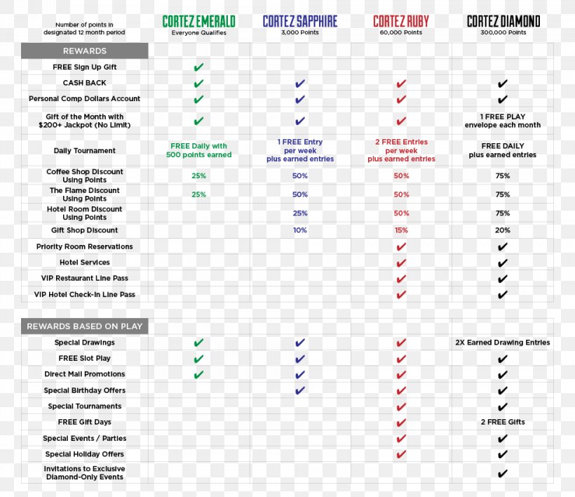 Document Line Angle, PNG, 984x850px, Document, Area, Diagram, Paper, Text Download Free