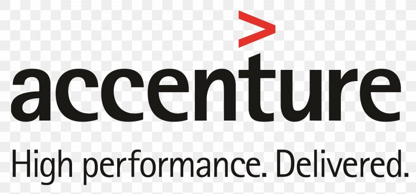 ACCENTURE LLP Logo NYSE:ACN Brand, PNG, 1860x869px, Accenture, Accenture Llp, Brand, Logo, Text Download Free
