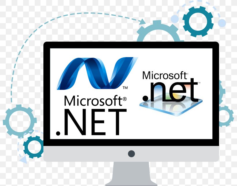 Web Development .NET Framework ASP.NET Software Development Web Application Development, PNG, 801x645px, Web Development, Active Server Pages, Area, Aspnet, Aspnet Mvc Download Free