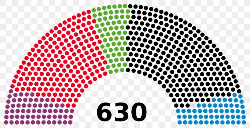 Italian General Election, 2018 Italy Chamber Of Deputies Italian Parliament, PNG, 1280x658px, Italian General Election 2018, Area, Bicameralism, Brand, Chamber Of Deputies Download Free