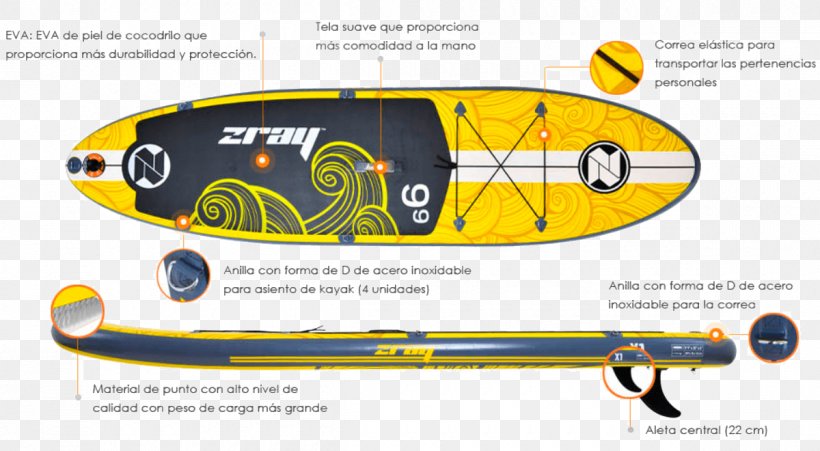 Standup Paddleboarding I-SUP, PNG, 1200x660px, Standup Paddleboarding, Boat, Brand, Diagram, Fin Download Free