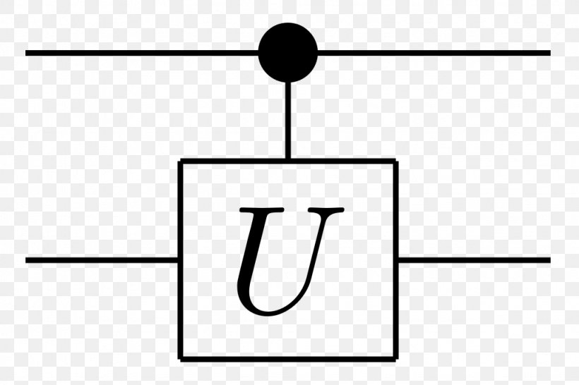 Quantum Logic Gate PGF/Ti<i>k</i>Z Quantum Mechanics Controlled NOT Gate Quantum Circuit, PNG, 1024x683px, Quantum Logic Gate, Area, Black, Black And White, Controlled Not Gate Download Free