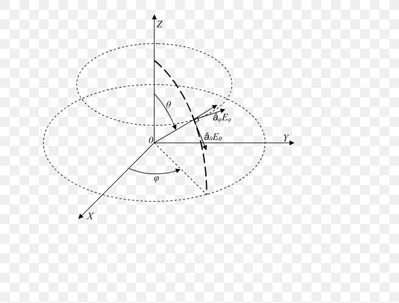 Circle Point Angle Diagram, PNG, 701x622px, Point, Area, Diagram, Symmetry, Triangle Download Free