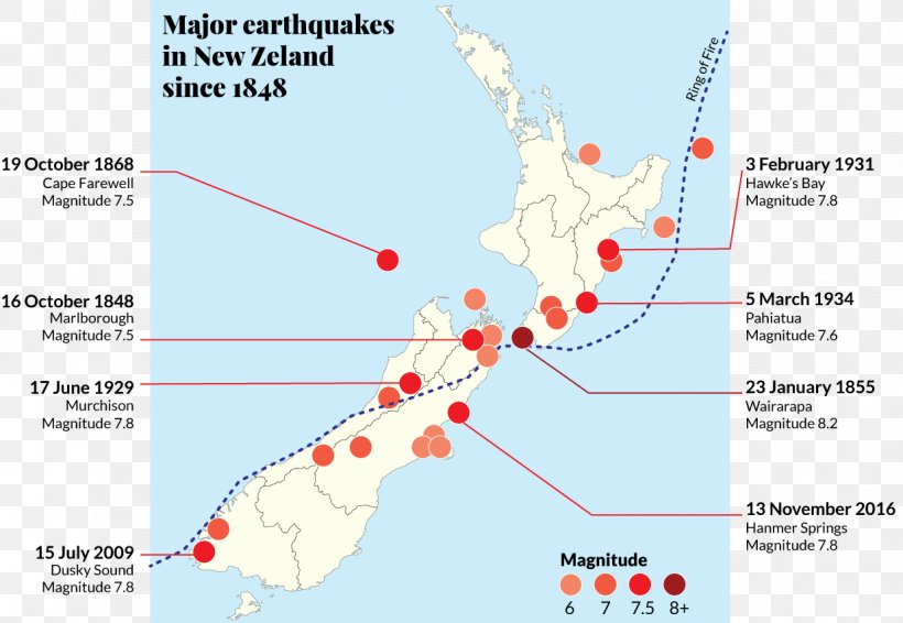 New Zealand Earthquake Richter Magnitude Scale Water Resources Ecoregion, PNG, 1236x854px, New Zealand, Area, Country, Diagram, Earthquake Download Free