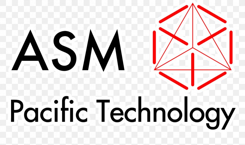 ASM International ASM Assembly Systems, LLC Asm Technology Hong Kong Limited ASM Technology (M) Sdn. Bhd., PNG, 1262x746px, Asm International, Area, Best Practice, Brand, Company Download Free