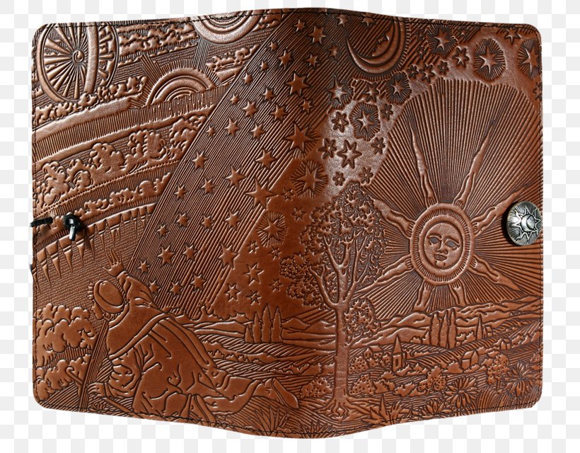 Copper Leather, PNG, 800x640px, Copper, Brown, Coin Purse, Leather, Metal Download Free