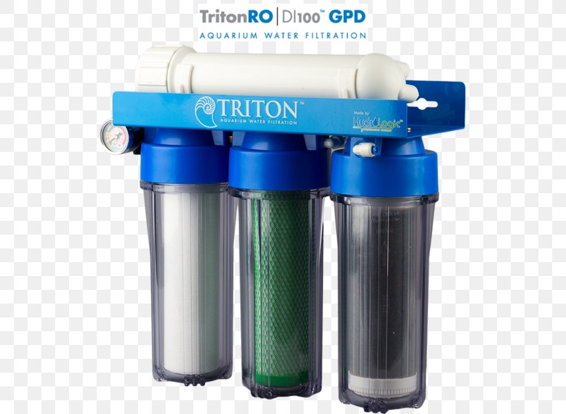 Water Filter Reverse Osmosis Turbidity Aquarium, PNG, 600x600px, Water Filter, Aquarium, Aquarium Filters, Cylinder, Filter Download Free