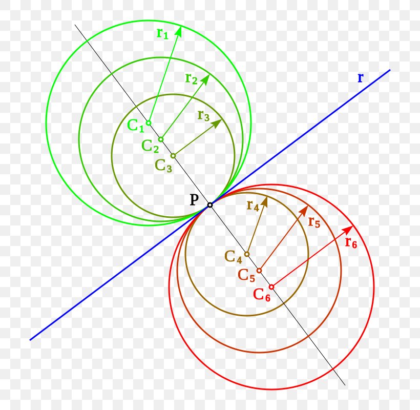 Geometry Tangent Circle Curve, PNG, 800x800px, Geometry, Area, Curve, Diagram, Geometric Shape Download Free