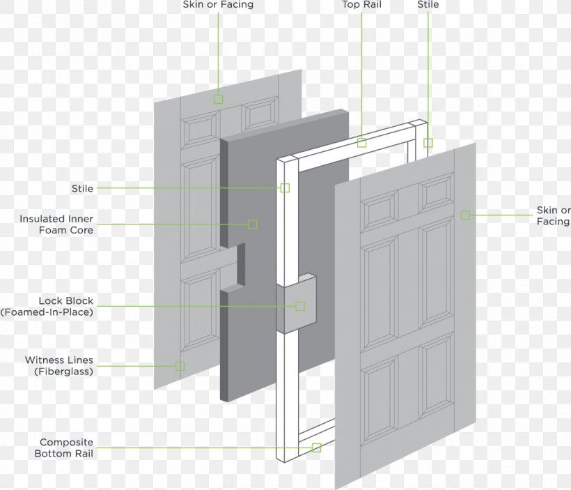 Window Masonite International Hinge Door Jamb, PNG, 1165x1000px, Window, Andersen Corporation, Building, Diagram, Door Download Free