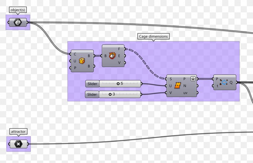 Grasshopper 3D Deformation Rhinoceros 3D Electronics, PNG, 1600x1032px, Grasshopper, Area, Deformation, Diagram, Electronic Component Download Free