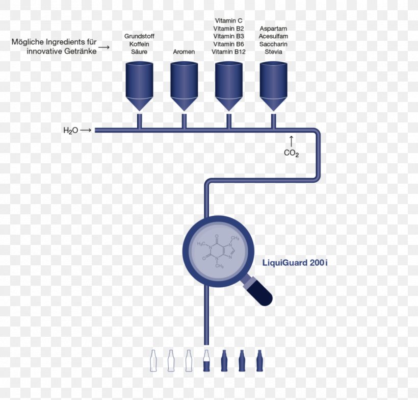 Brand Line Angle Product Design, PNG, 1140x1090px, Brand, Area, Communication, Diagram, Material Download Free