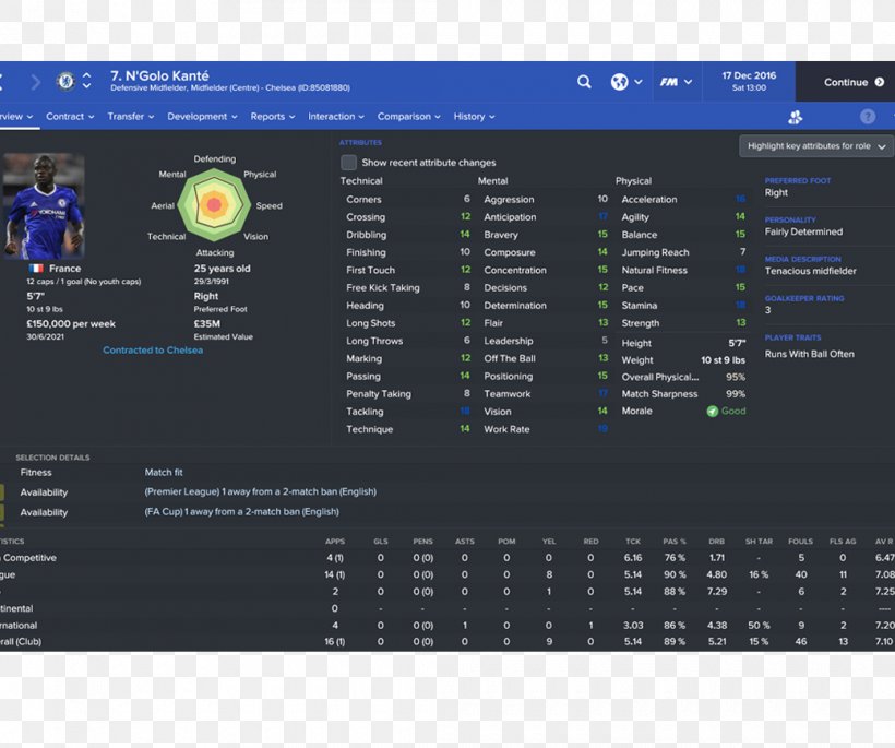 Football Manager 2017 Football Manager 2016 Spain Chelsea F.C., PNG, 1040x869px, Football Manager 2017, Brand, Chelsea Fc, Football, Football Manager Download Free