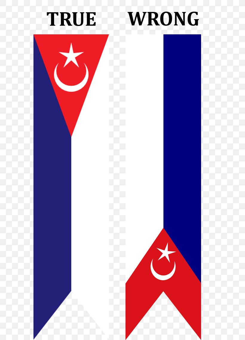 Flag And Coat Of Arms Of Johor Muar Logo, PNG, 596x1138px, Flag, Area, Blog, Brand, Flag And Coat Of Arms Of Johor Download Free