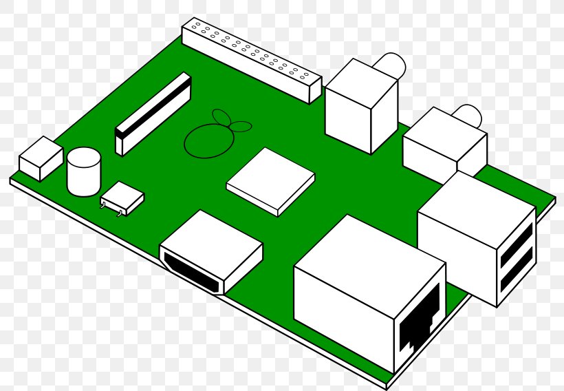 Raspberry Pi Printed Circuit Board Sonic Pi Clip Art, PNG, 800x568px, Raspberry Pi, Area, Brand, Diagram, Electronics Download Free