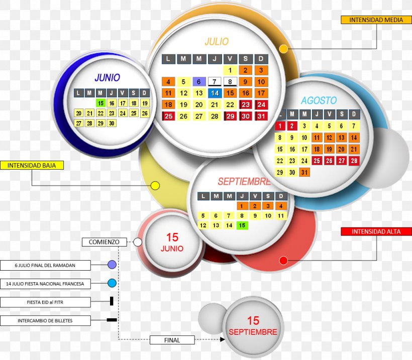 Material Magnifying Glass, PNG, 1026x898px, Material, Area, Brand, Communication, Diagram Download Free