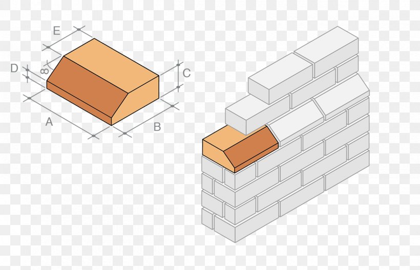 Brickwork Pedestal Cavity Wall, PNG, 1200x773px, Brick, Architectural Engineering, Baseboard, Brickwork, Building Download Free