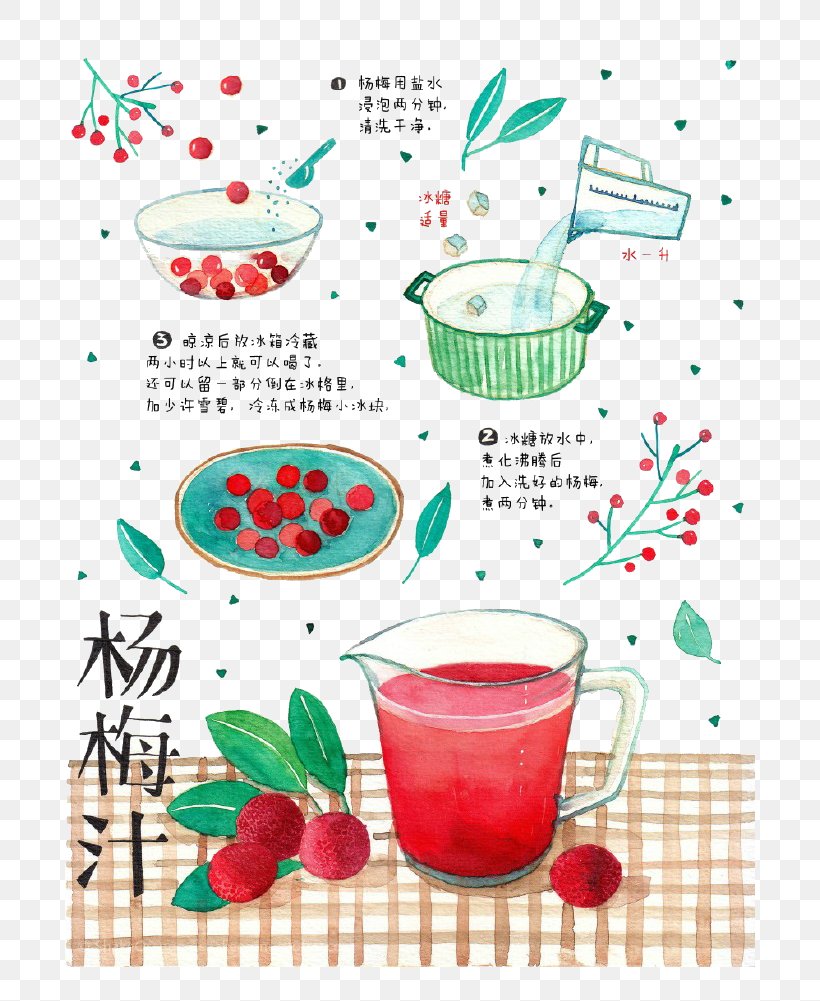 Yangmei District Juice Strawberry Recipe Sweetness, PNG, 740x1001px, Yangmei District, Cup, Dessert, Drinkware, Food Download Free
