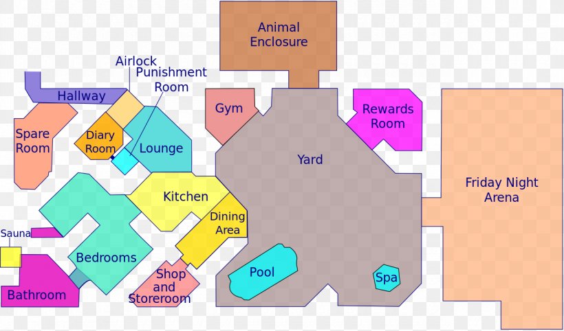Big Brother (Australia) Season 6 Big Brother 8 House Plan Floor Plan, PNG, 1280x753px, Big Brother 8, Architectural Plan, Area, Big Brother, Building Download Free