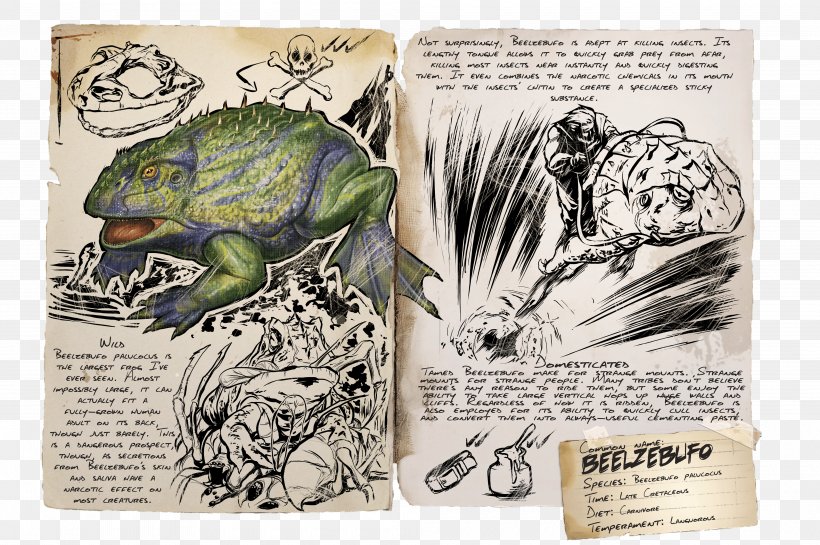 ARK: Survival Evolved Amphibians Devil Frog Compsognathus Microraptor, PNG, 4000x2660px, Ark Survival Evolved, Allosaurus, Amphibian, Amphibians, Baryonyx Download Free