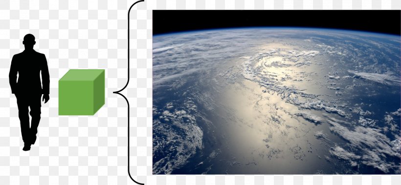 International Space Station Earth Outer Space Solar System Planet, PNG, 1495x691px, International Space Station, Atmosphere, Earth, Energy, Milky Way Download Free
