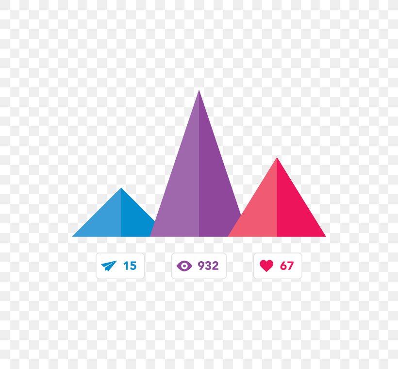 Logo Triangle Brand Pink M, PNG, 760x760px, Logo, Brand, Diagram, Magenta, Pink Download Free