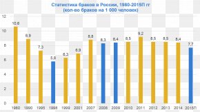 Family - Marriage Divorce Family Mukilteo Homes For Sale Statistics PNG