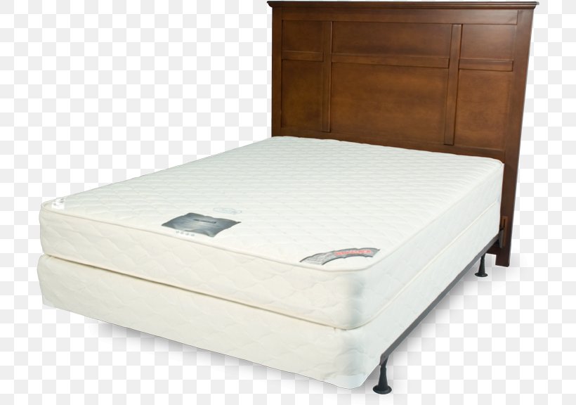 Bed Frame Mattress Pads Memory Foam Mattress Firm, PNG, 716x576px, Bed Frame, Bed, Bed Size, Box Spring, Boxspring Download Free