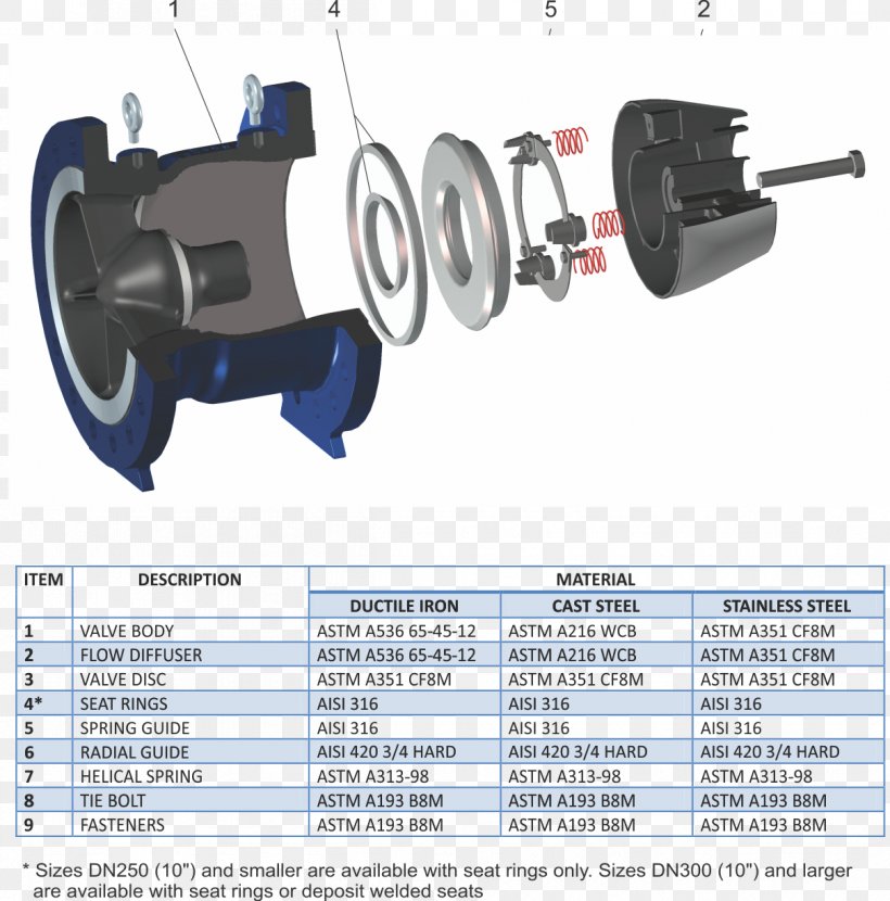 Tire Car Technology Automotive Design, PNG, 1209x1225px, Tire, Auto Part, Automotive Design, Automotive Tire, Car Download Free