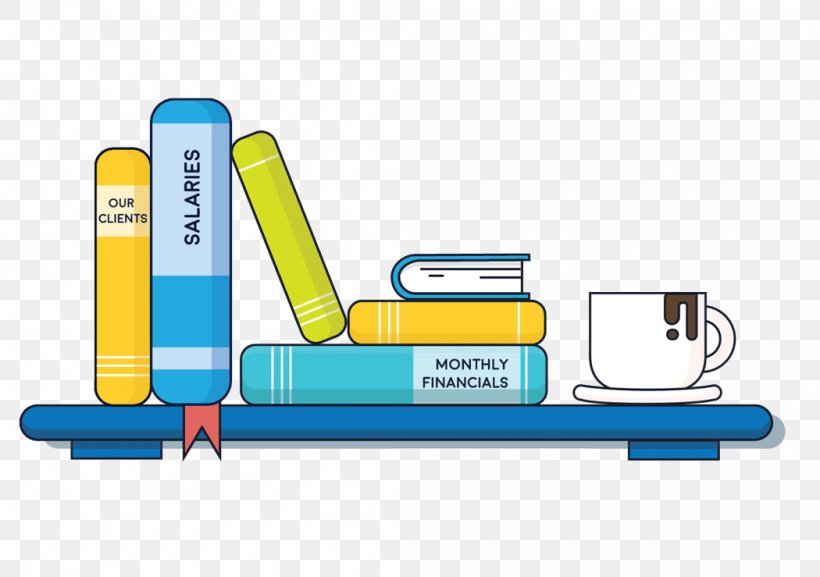 Product Design Technology Diagram, PNG, 1050x739px, Technology, Diagram, Material, Organization Download Free