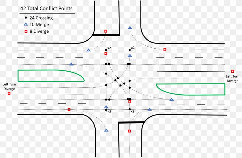 Line Point Angle Pattern, PNG, 1609x1052px, Point, Area, Diagram, Document, Material Download Free