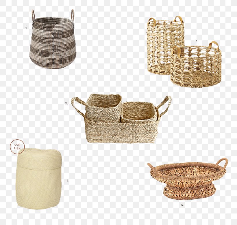 Basket Wicker Weaving Woven Fabric, PNG, 800x780px, Basket, Cleaning, Justintime Manufacturing, Spring Cleaning, Storage Basket Download Free