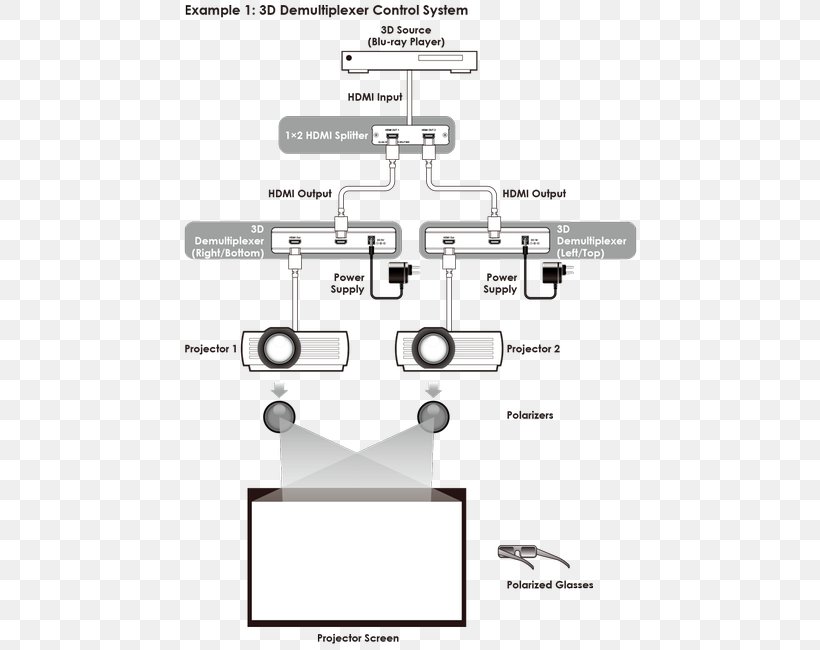 Inverse Multiplexer Drawing Projector Video Signal, PNG, 462x650px, 3d Film, Inverse Multiplexer, Area, Black And White, Diagram Download Free