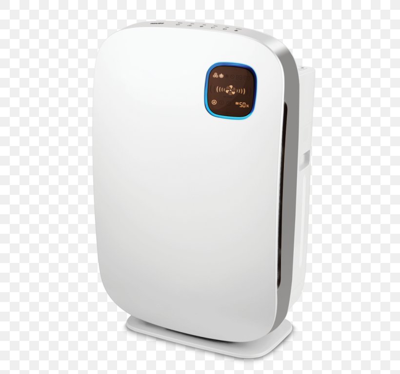 Best Denki Air Purifier