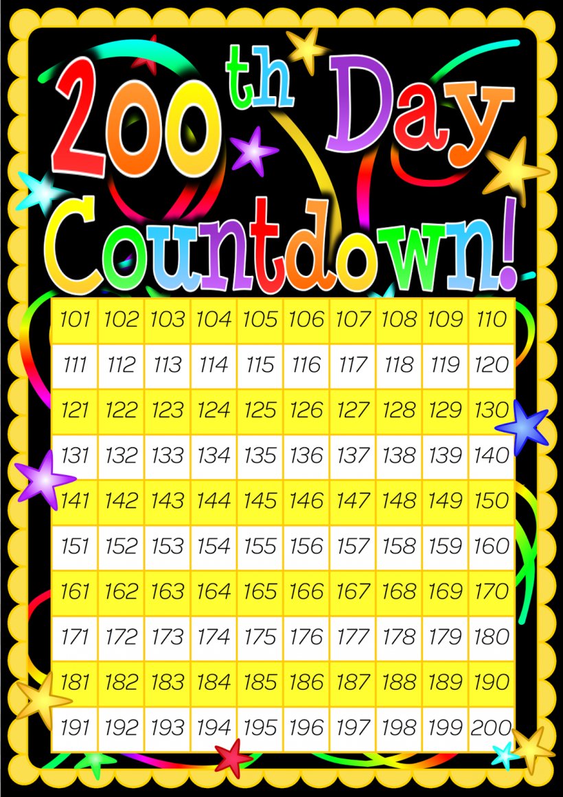Countdown Online Calendar Clip Art, PNG, 1130x1600px, Countdown, Area, Blog, Calendar, Classroom Download Free