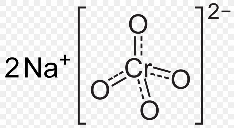 Sodium Chromate Chromate And Dichromate Sodium Dichromate Sodium Thiosulfate, PNG, 1024x563px, Sodium Chromate, Anion, Area, Black, Black And White Download Free