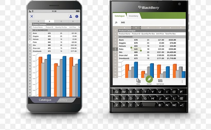 Smartphone Feature Phone BlackBerry Passport BlackBerry Torch BlackBerry Z10, PNG, 835x514px, Smartphone, Blackberry, Blackberry 10, Blackberry Passport, Blackberry Torch Download Free
