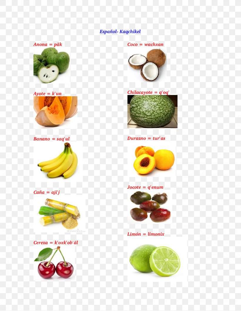 Kaqchikel Fruit Salad Vegetable Nanche, PNG, 1700x2200px, Kaqchikel, Banana, Diet Food, English, Food Download Free